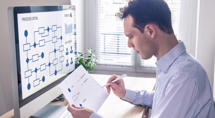 intelligent automation